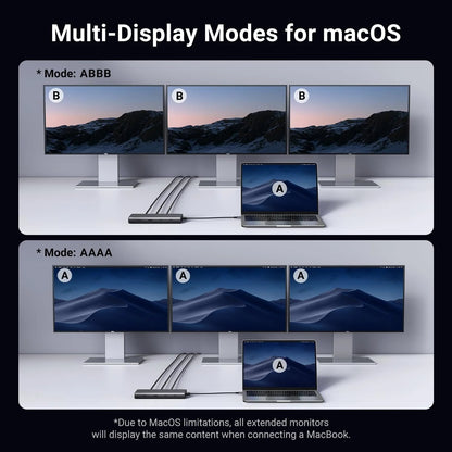 UGREEN Revodok 308 USB-C hub CM639 (2x HDMI + DP + 2x USB-A + 2x USB-C) sivi