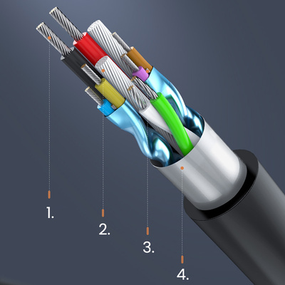 UGREEN CR113 USB hub 4u1 (USB-A/USB-C na 4x USB 3.0) 1m crni (40850) - 2